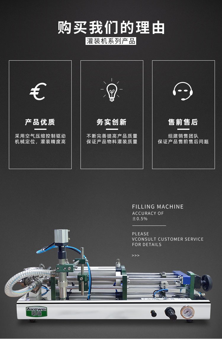 รุ่น AKWGZJ-50G-XQ03